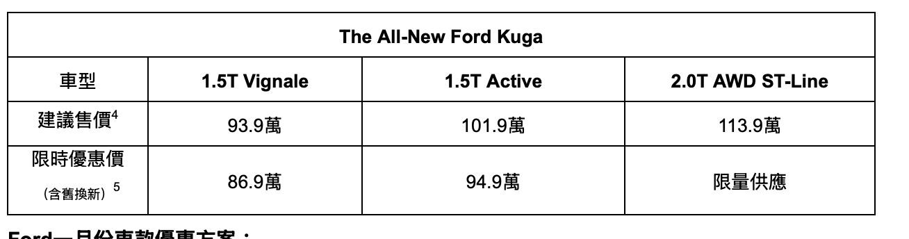 截圖 2024-12-31 下午6.10.36